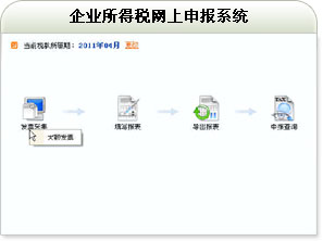 企业所得税网上申报系统